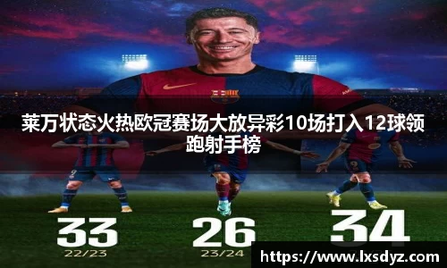莱万状态火热欧冠赛场大放异彩10场打入12球领跑射手榜